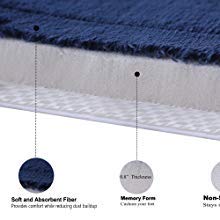 WPM WORLD PRODUCTS MART Black Memory Foam Bath Mat-Incredibly Soft and Absorbent Rug, Cozy Velvet Non-Slip Mats Use for Kitchen or Bathroom (17 Inch x 24 Inch, Black) - color: Black, size: 17 x 24 inches