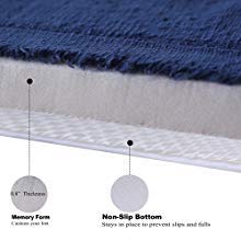 WPM WORLD PRODUCTS MART Navy Blue Memory Foam Bath Mat-Incredibly Soft and Absorbent Rug, Cozy Velvet Non-Slip Mats Use for Kitchen or Bathroom (17 Inch x 24 Inch, Navy) - color: Blue, size: 17 x 24 inches