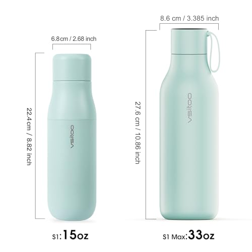 VSITOO S1 15oz Mini Insulated Stainless Steel Self-Cleaning Water Bottle | Mini 15oz Insulated Bottle for Purses & School Bags, With Auto Self-Cleaning, Touchscreen, 30-Day Battery & 24H Cold - color: Blue, size: 14.8 Ounces