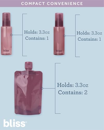 Bliss Travel Bottles Set - 10PC TSA Approved Leak Proof Refillable Travel Size Toiletries Containers for Shampoo Conditioner Lotion & Skincare, Size One Size, Mauve - color: Mauve
