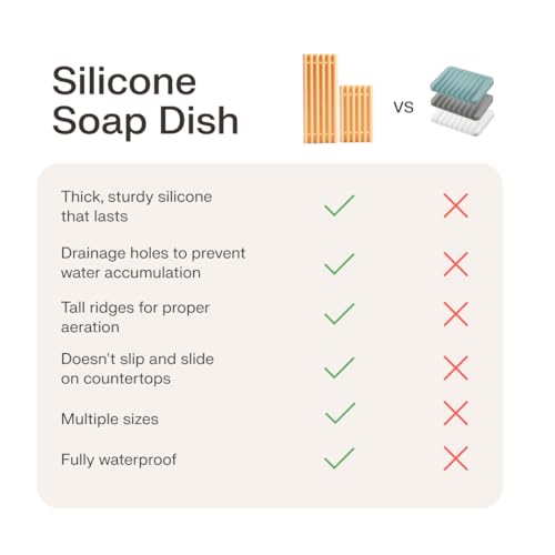 The Earthling Co. Self Draining Soap Dish Silicone Soap Holder to Prevent Mushy Bars and Extend Bar Life, Shampoo and Conditioner Bar Tray for Bathroom, Shower, Countertops (Small Dish) - size: 4.75"