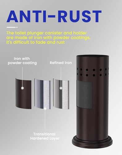 DOWRY Anti-Hand Off Toilet Plunger with Holder for Bathroom,Powerful Efficient Force Suction Cup,Heavy Duty, Deep Cleaning Bronze - color: Oil Rubbed Bronze