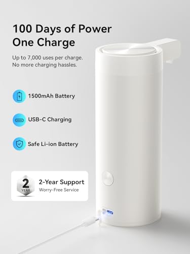 SUNLY Touchless Automatic Soap Dispenser – Clog-Free Pump, Fast Sensor, USB-C Rechargeable, Smudge-Resistant Stainless Steel, for Kitchen & Bathroom Soap Dispenser, White - color: White