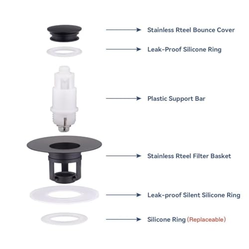 Universal 2 in 1Bathroom Sink Stopper, 2 Pack Pop Up Bathroom Sink Drain Strainer for 1.06"-1.65" Basin Drain Holes, Anti Clogging Drain Filter (Matte Black(s)-2p) - color: Matte Black(s)-2p