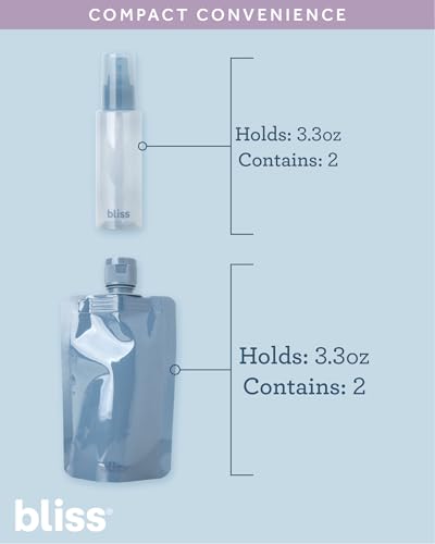 Bliss Travel Bottles Set - 10PC TSA Approved Leak Proof Refillable Travel Size Toiletries Containers for Shampoo Conditioner Lotion & Skincare, Size One Size, Denim Blue - color: Denim Blue