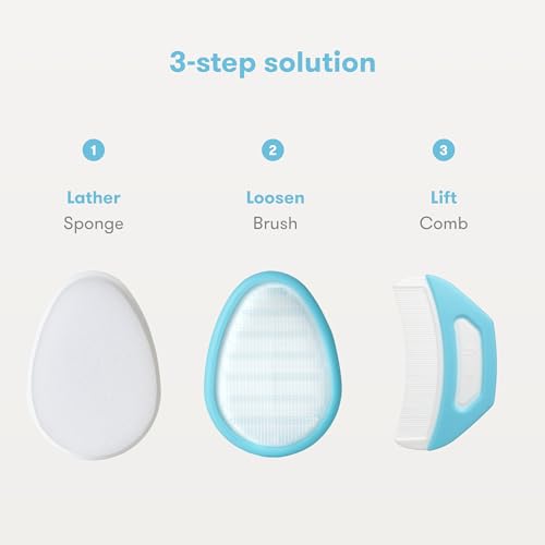 Frida Baby The 3-Step Cradle Cap System, DermaFrida The FlakeFixer, Sponge, Brush, Comb and Storage Stand for Babies with Cradle Cap, White-Blue - style: 3-Step Flake Fixer System