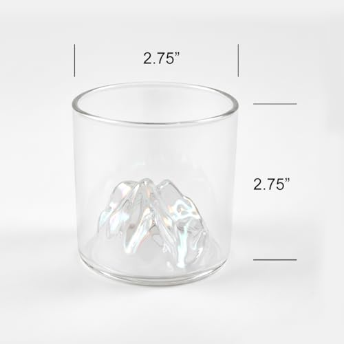 Purelite 2 pcs Glass Mouthwash Cups for Rinsing Bathroom Brushing Cup | Reusable Mouth Wash Cup | Iridescent Tumbler with Mountain Design 6 fl oz