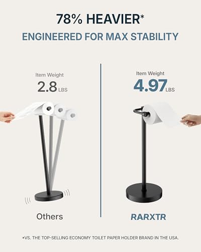 RARXTR Toilet Paper Holder Stand, Modern Bathroom Free Standing Toilet Paper Roll Holder, Stainless Steel Tissue Rack, Rust-Proof & Heavy Stable Base (Matte Black) - color: Matte Black, size: Free Standing