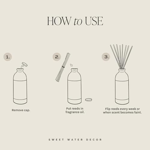 Sweet Water Decor Coastal Lemon Clear Reed Diffuser – Room Decor Aesthetic with Long-Lasting Premium Fragrance of Lemon, Sea Salt, Jasmine & Driftwood for 4 Months – Ideal for Home Décor - style: Coastal Lemon