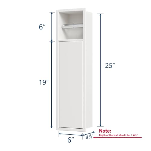 Neodrain Recessed Toilet Paper Holder, in Wall Toilet Paper Holder, 304 Stainless Steel Tissue Paper Holder with Dispense and Storage for Bathroom, White