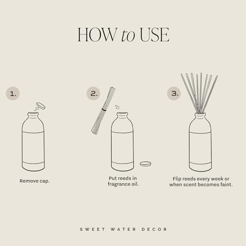 Sweet Water Decor Stress Relief Reed Diffuser Set - Eucalyptus, Spearmint, Citrus, Sage Scented Diffusers - Scent Diffusers for Home, Long Lasting Fragrance, Made in the USA - style: Stress Relief