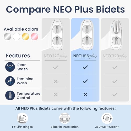 LUXE Bidet NEO 185 Plus - Dual Nozzle, Non-Electric Bidet Attachment for Toilet Seat, Patented Slide-In Install, 360° Self-Clean, EZ-Lift to Clean, Feminine & Rear Wash (Chrome) - color: Chrome