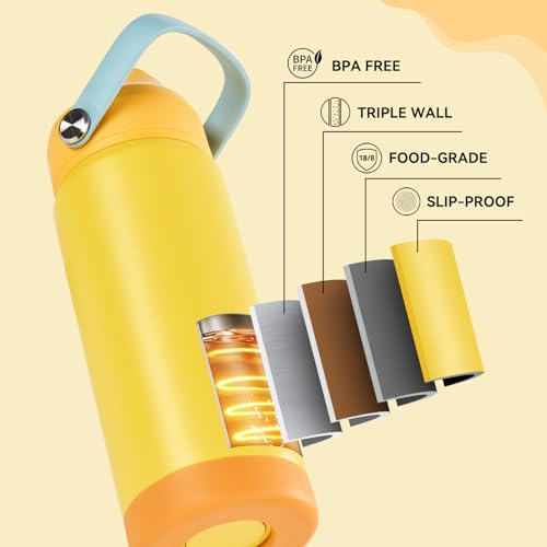 Fijinhom 18oz Insulated Stainless Steel Water Bottle, Wide Mouth Double Wall Vacuum, Silicone Straw, Sweat & Leak Proof, BPA Free Insulated Water Flask for Travel, Keep Cold 24h Hot 12h, Lemon - color: Lemon, size: 18 Ounces