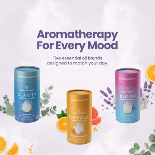 Body Restore Shower Steamers Aromatherapy 6 Pack – Fathers Day Gift for Dad, Birthday Gifts for Women & Men, Spa Stress Relief & Relaxation Self Care Gifts – Premium Bloom Essential Oil Tablets - color: Spring Botanical Mix 6 Pack