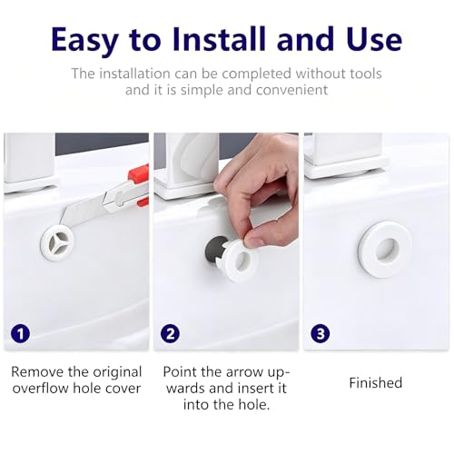 Sink Overflow Ring Brass Drain Cover Basin Sink Spillover Caps Round Sink Drain Insert Plug (White) - color: White