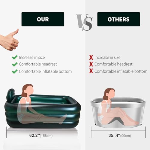 Portable Bathtub for adults,Inflatable bath tub for ice bath,Large Oval Ice Bath with pillow, 62.2x37.4x17.72in,Includes Pump, EasyInflate & Drain,Green - color: Green