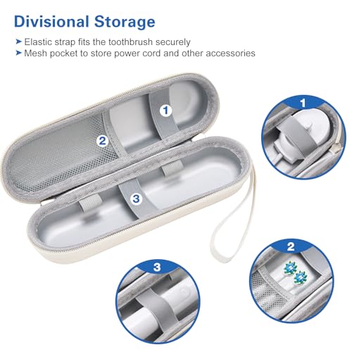 ProCase Travel Case for Oral-B/Oral-B Pro Smartseries/IO Serie Sonicare ProtectiveClean Electric Toothbrush, Hard EVA Case Cover Storage Bag Holder with Mesh Pocket for Accessories -Beige - color: Beige