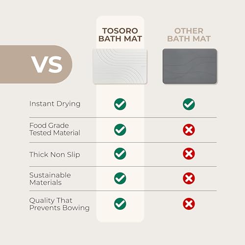 TOSORO - Stone Bath Mat Diatomaceous Earth Shower Mat Non-Slip Super Absorbent Diatomite Stone Bath Mats for Bathroom Floor Quick Drying Natural Easy to Clean (23.5 x 15) - Sandstone - color: Flow Sandstone, size: Pack of 1