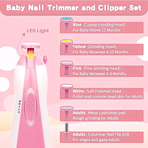 Qunlions life Baby Grooming Kit, Infant Safety Care Set with Hair Brush Comb Nail Clipper Nasal Aspirator,Baby Essentials Kit for Newborn Girls Boys, Pink-24- in-1 - style: Pink 24 in 1