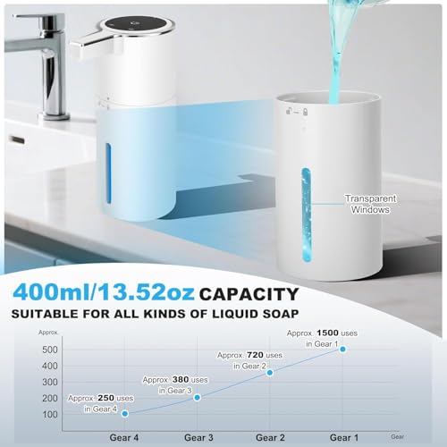 Automatic Soap Dispenser Liquid Touchless: 13.52oz/400ml Wall Mounted USB Rechargeable - 4-Level Adjustable Modern Electric Hand Soap Dispenser - Kitchen Bathroom Kids Family White - color: White Liquid