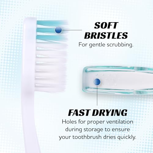 Lingito Travel Mini Toothbrush with Cover, Folding Interlock Toothbrush Adult 4 Pack Soft