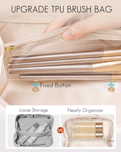 VLANDO Makeup Bag,Travel Toiletry Bag,Cosmetic Bag for Women PU Leather Portable Make up Bag for Skincare, Brushes & Travel Essentials-Off White - color: 05.Off White