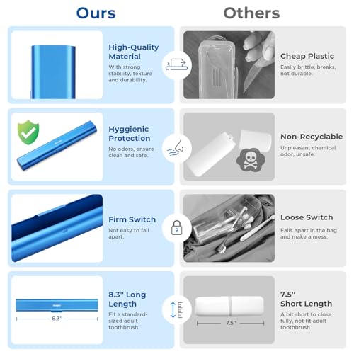 Aluminum Toothbrush Travel Case, Portable Travel Toothbrush Holder, Durable Manual Toothbrush Box Container for Traveling, Bathroom, Camping, Business Trip-Blue - color: Blue, size: 1 Pack (Standard)