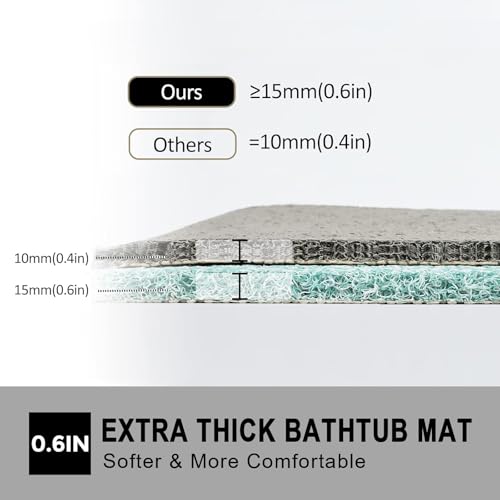 0.6" Extra Thick Non Slip Shower Mat, PVC Loofah Shower Mat with Drain, Quick Drying Bath Mat for Inside Shower, Bathtub Mats Foot Scrubber for Elderly, Bathroom, Kitchen, Wet Areas(Blue 16x39) - color: Blue, size: 16" x 39" (Rectangular)
