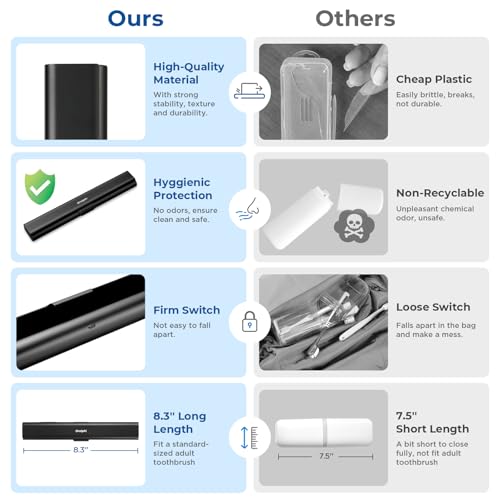 Aluminum Toothbrush Travel Case, Portable Travel Toothbrush Holder, Durable Manual Toothbrush Box Container for Traveling, Bathroom, Camping, Business Trip-Black - color: Black, size: 1 Pack (Standard)