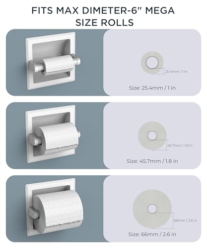 FORIOUS Recessed Toilet Paper Holder, Stainless Steel Durable Tissue Roll Holder Wall Mount for Bathroom Space Saving Design with Mounting Bracket, in Wall Toilet Paper Dispenser Insert, White - color: White