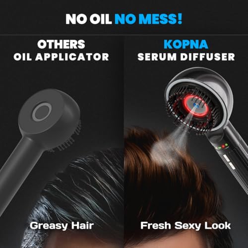 2-in-1 Electric Scalp Massager with Nano Mist Serum Applicator + Scalp Serum Bundle, Waterproof Rechargeable Head & Scalp Massage Brush with Moving Massage Teeth for Relaxing Scalp Care Routine