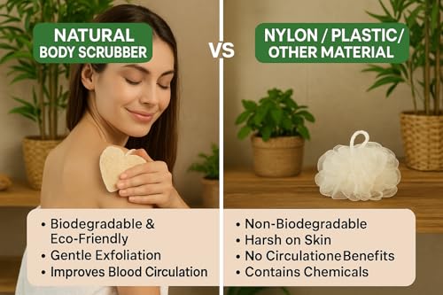 MIMPER 100% Natural Loofah Body Scrubber Sponge Set of 4 for Body Exfoliation | Eco-Friendly Biodegradable Bath Scrubber Shower & Spa Use – Plastic-Free | Heart, Oval, Rectangle & Round Shapes For All