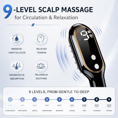 Laser Hair Growth Comb