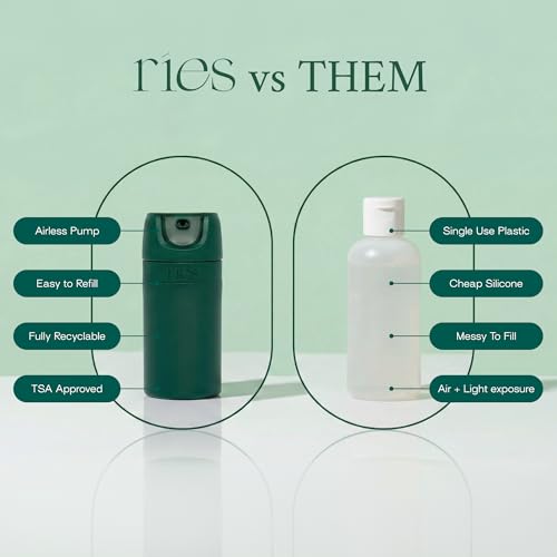 RIES Essential Refillable Toiletry Travel Bottles Airless Pump Set | TSA Approved, Leak Proof Airless Pump, BPA Free Recycled Plastic, 5 Piece Escapade Green Color Set, Dishwasher Safe - color: Escapade Green