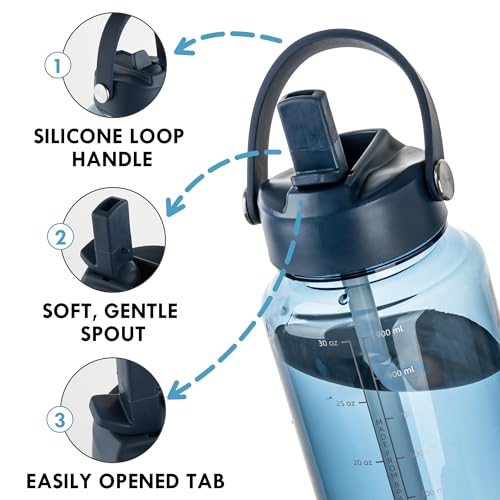 OLDLEY 32oz Water Bottle with Straw,Leakproof Tritan Clear Bottle with Marked Bottle and Carry Handle, BPA-Free Wide Mouth Reusable Sports Bottle for Gym,Hiking,Camping,Travel,Workout,Deep Navy - color: Deep Navy