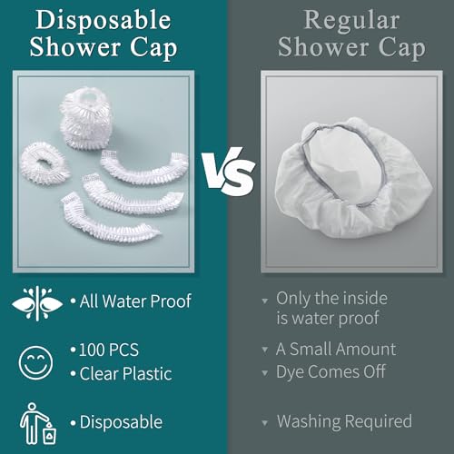 MORGLES 100 Pcs Disposable Shower Caps, Clear Large Shower Caps for Women Disposable, Plastic Hair Caps for Hair Treatment, Spa, Home & Travel Use,19.7" - size: 100 Count (Pack of 1)