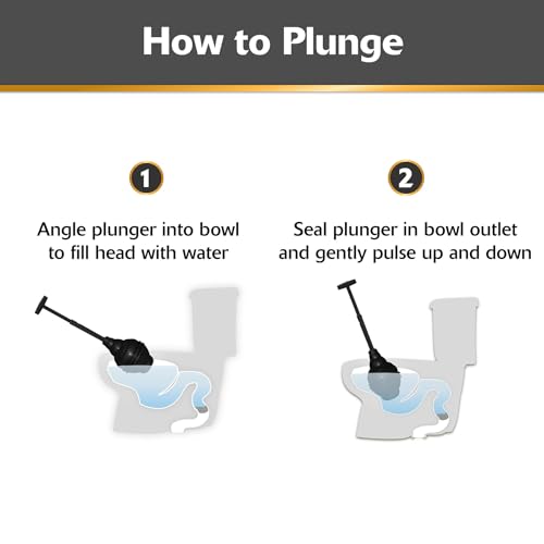 Korky BeehiveMAX Hideaway - Heavy Duty Toilet Plunger with Holder in Black - Drip Free Carry-Seals All Bowl Shapes – Powerful Clog Removal, 97-5B - color: Black