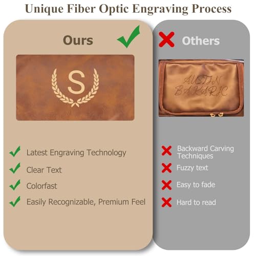 OXYEFEI Personalized Toiletry Bag for Men,Personalized Gifts for Men,Engraved Initial PU Leather Mens Toiletry Travel Shaving Travel Essentials Toiletries Bag for Him Birthday (G, Light Brown) - color: Light Brown, style: G