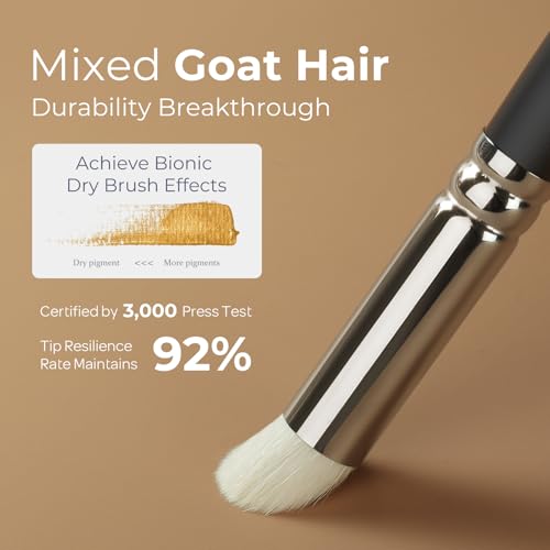 Nicpro Miniature Paint Brushes Drybrush - 21PCS Model Paint Brush Set for Acrylic Oil Watercolor, Detail Paint Brush Dry Brush for Model, Miniature Painting, Paint by Numbers, Craft - with Container - style: 21 Pack (Detail+Drybrush)