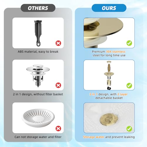 Universal Bathroom Sink Drain Stopper Hair Catcher, Brushed Gold | Upgraded with 2-Layer Detachable Filter Basket, 4 in 1 Pop Up Drain Strainer, Anti-Clog, Fit for 1.1''~2.36'' Sinks - color: Brushed Gold Finish