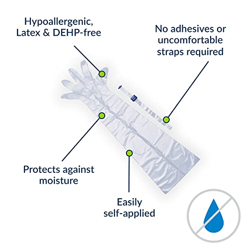 TIDI AquaGuard Glove – Shower Protection Glove with Water-Seal Band – Arm Cast Cover – 75 Gloves and 25 Water-Seal Bands Total (3 Gloves per Package x 25 Packages) – Home Medical Supplies (50016-RBX) - size: 3 Count (Pack of 25)