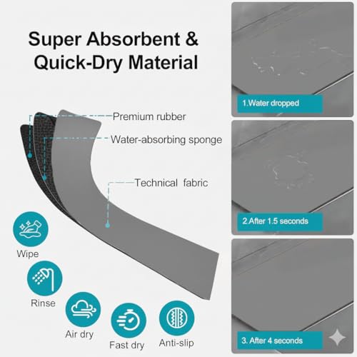 Customizable Kitchen Sink Faucet Mat: 30"Lx5.5"W Absorbent Splash Guard | Non-slip Fabric Rubber Mat, Cut to Fit Oval Rectangle Square Faucet & 2,3,4 Holes Irregular Sink with Soap Dispenser Air Gap - size: 6" x 2'6" (Square)