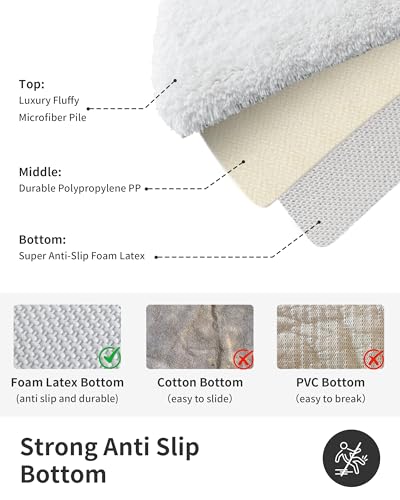 ILANGO White Bathroom Rugs 24" × 17" Non Slip & Super Absorbent Extra Thick Soft, Washable Bath Mat for Floor, Non Shedding Microfiber Plush Shaggy Bath Rug for Bathtub Shower Room Sink - color: White, size: 1'5" x 2' (17''x24'' Bathroom Rug)
