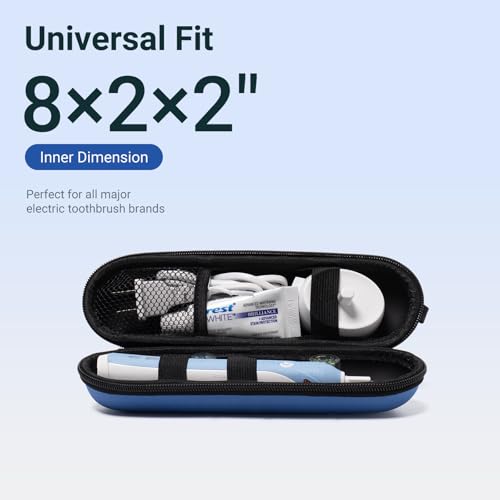 Nincha Compact Electric Toothbrush Travel Case, EVA Protective Storage Bag for Philips Sonicare/Oral-B, Waterproof Portable Carrying Case with Mesh Pocket & Elastic Bands (Blue) - color: Blue