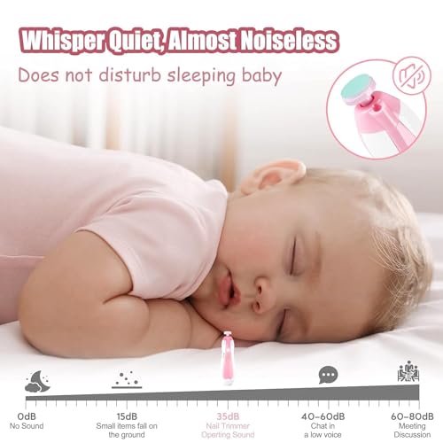 Qunlions life Baby Grooming Kit, Infant Safety Care Set with Hair Brush Comb Nail Clipper Nasal Aspirator,Baby Essentials Kit for Newborn Girls Boys, Pink-24- in-1 - style: Pink 24 in 1
