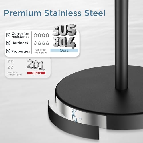 Toilet Paper Holder Stand Adjustable, Freestanding Tissue Roll Holder for Bathroom, Pivoting Design, Durable SUS 304 Stainless Steel and Weighted Base Toilet Paper Stand, Storage (Matte Black) - color: Matte Black