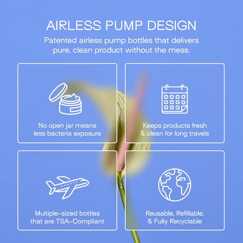 RIES Essential Refillable Toiletry Travel Bottles Airless Pump Set | TSA Approved, Leak Proof Airless Pump, BPA Free Recycled Plastic, 5 Piece Blue Color Set, Dishwasher Safe - color: Runaway Blue