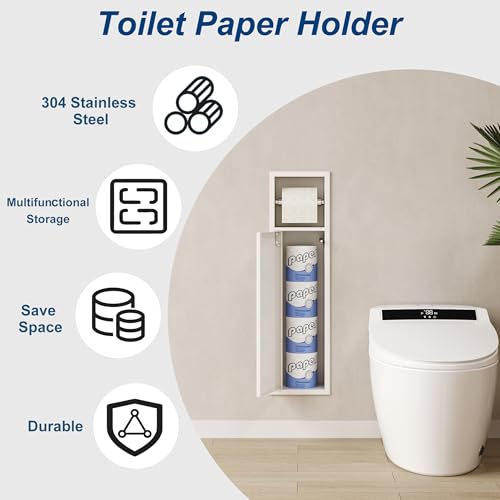Neodrain Recessed Toilet Paper Holder, in Wall Toilet Paper Holder, 304 Stainless Steel Tissue Paper Holder with Dispense and Storage for Bathroom, White