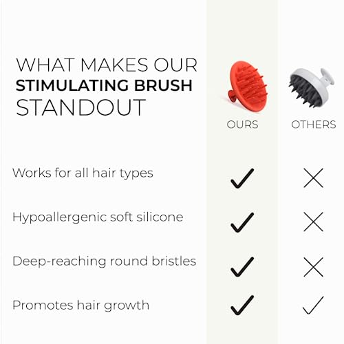 DS Labs Revitalizing Scalp Brush - Silicone Shampoo Massager for a Cleaner, Fresher, Feeling Scalp, Lifts Build Up & Boosts Lather, Ergonomic, Water Resistant, for All Hair Types - color: Orange