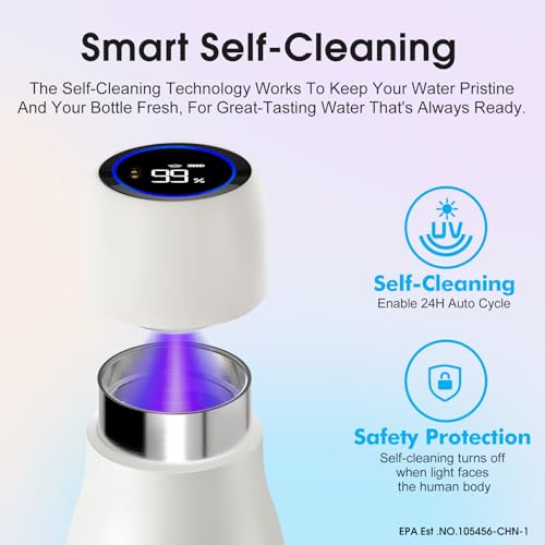 VSITOO S1 15oz Mini Insulated Stainless Steel Self-Cleaning Water Bottle | Mini 15oz Insulated Bottle for Purses & School Bags, With Auto Self-Cleaning, Touchscreen, 30-Day Battery & 24H Cold - color: White, size: 14.8 Ounces